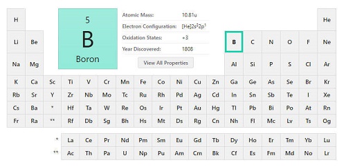 Bor Nedir Bor Elementinin Özellikleri Kullanım Alanları Elde Edilmesi