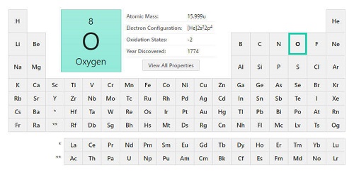 Oksijen Nedir Oksijen Elementinin Özellikleri Kullanımı Tarihçesi Eldesi