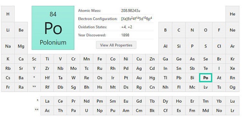 Polonyum Nedir Polonyum Elementinin Özellikleri Tarihçesi Kullanımı