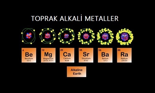 Toprak Alkali Metallerin Kullanım Alanları – Günlük Hayatımızdaki Yeri