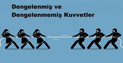 Dengelenmiş Kuvvetler ve Dengelenmemiş Kuvvetler Farkı ve Özellikleri Nedir